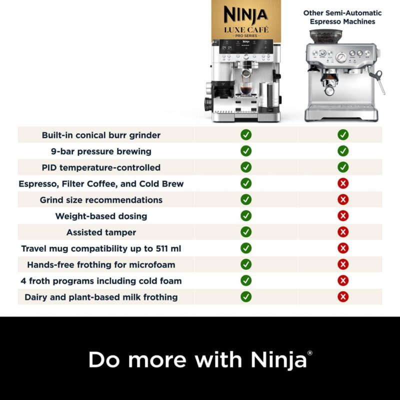 Ninja Luxe Premier 3-in-1 Coffee Machine – Espresso, Cold Brew & Latte Maker with Grinder, Milk Frother & Auto Presets | Silver | ES601UK - Image 8