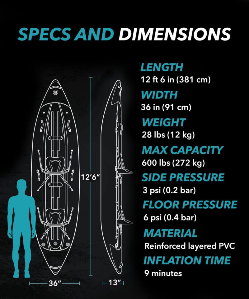 Driftsun Rover Inflatable White Water Kayak – 1 & 2 Person, High-Pressure Floor, EVA Padded Seats, Action Cam Mount, Aluminum Paddles & Pump - Image 3